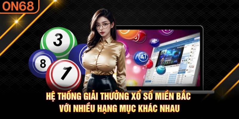 Xổ số miền bắc