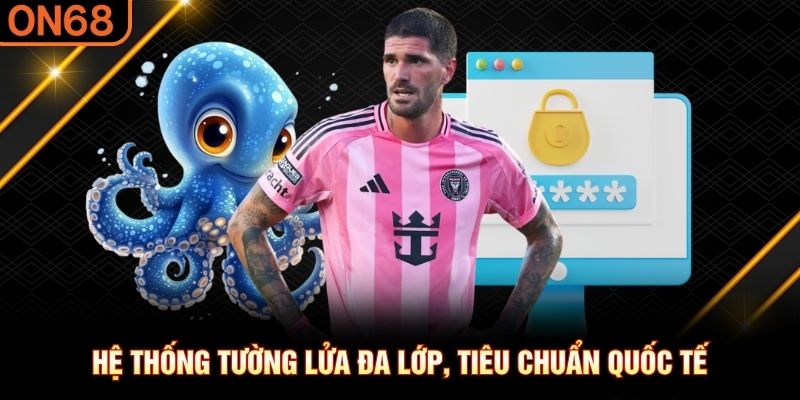 Hệ thống tường lửa đa lớp, tiêu chuẩn quốc tế chính sách bảo mật